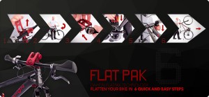 FlatPAK EuroBike+ PosterA3